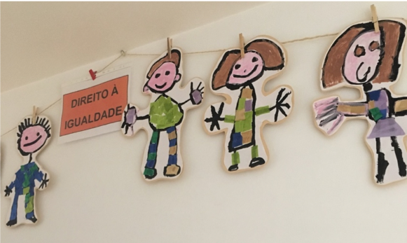 Estendal com bonecos desenhados por crianças