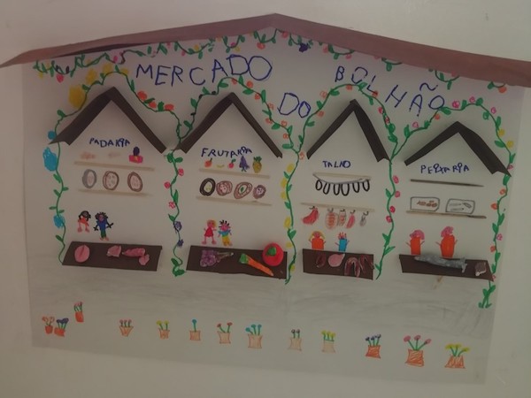 Atividades 1 e 2 – Produtos vendidos no Mercado do Bolhão construídos na Escola Básica Fernão de Magalhães